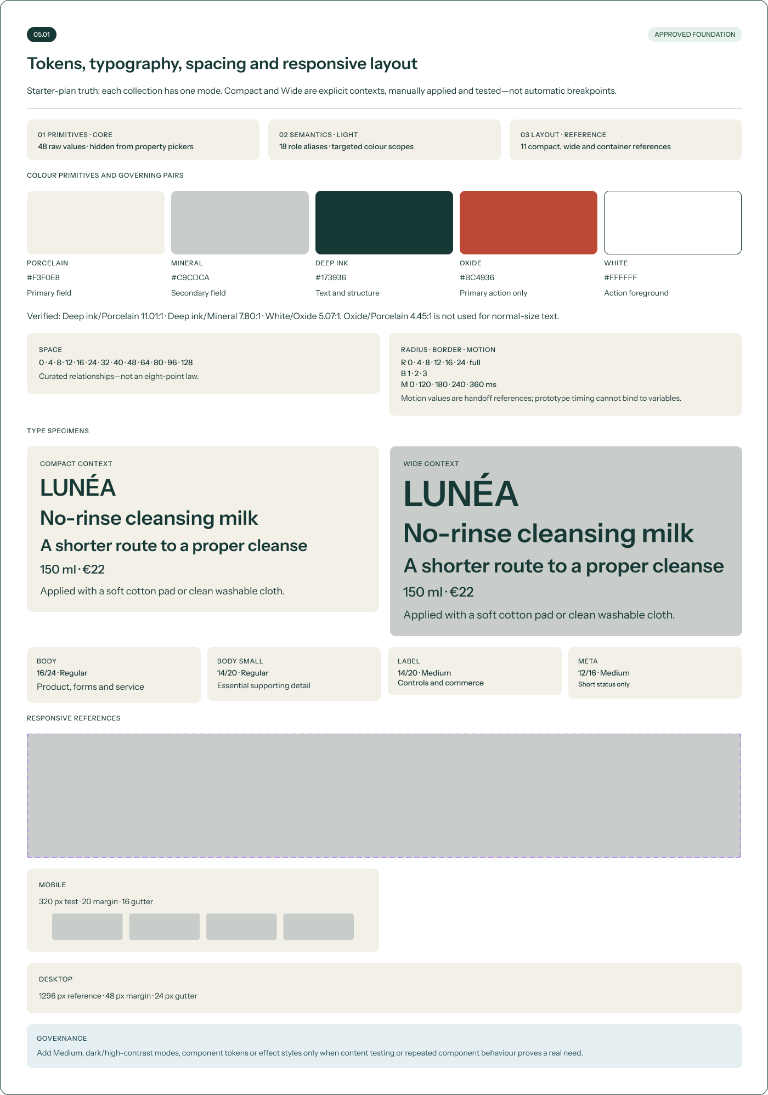 LUNÉA brand system tokens, typography, spacing and responsive layout.